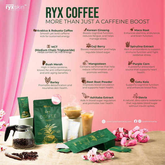 Ryx Skin Coffee (10 sachets)