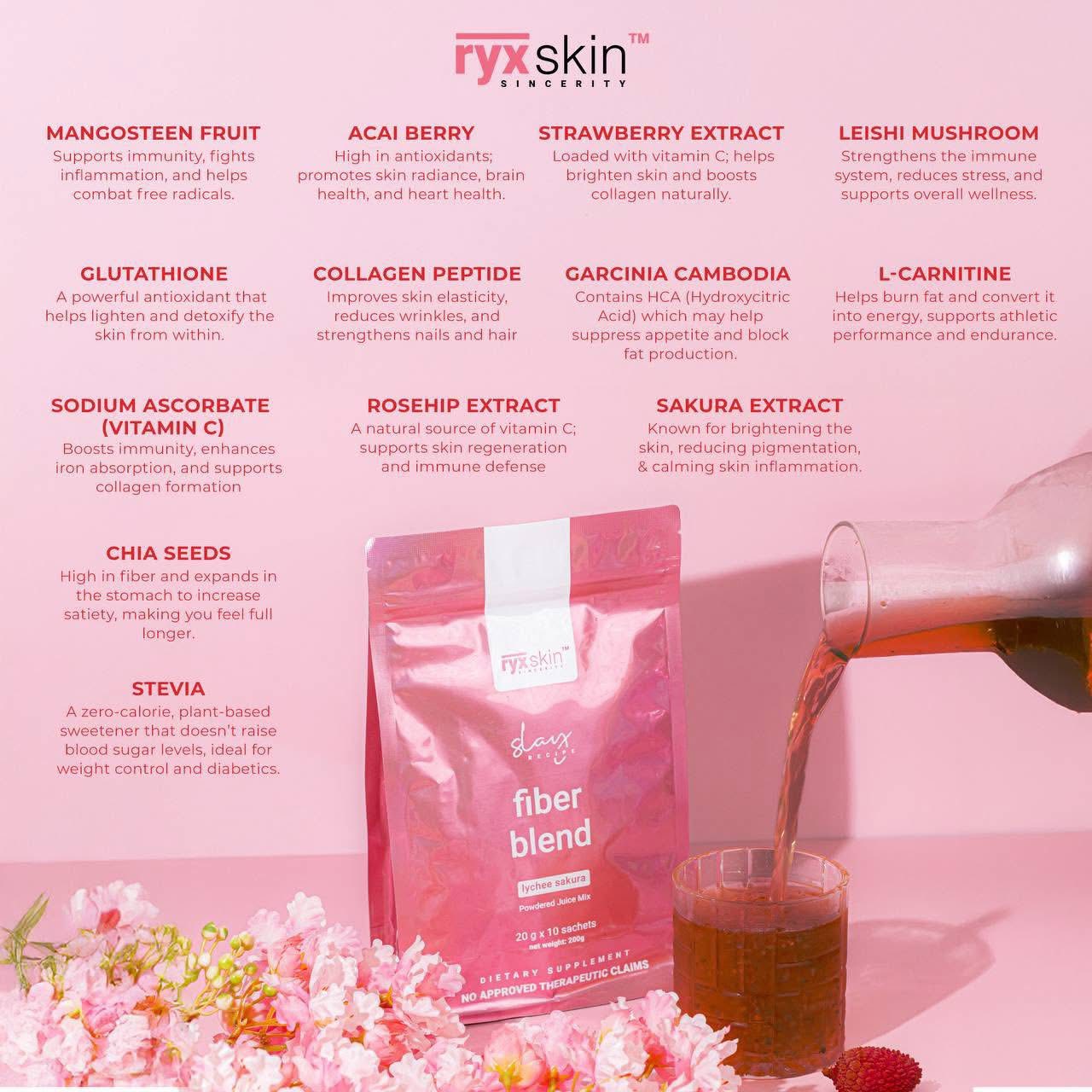 Ryx Fiber Lychee Powdered Juice Mix